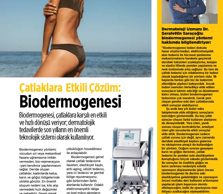 Biodermogenesi® su Women’s Health