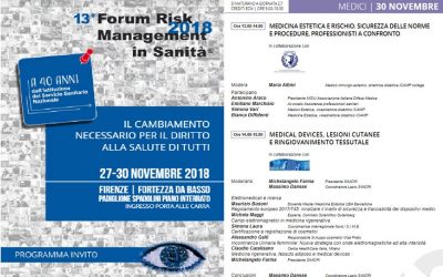 Forum Risk Management